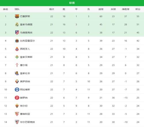 进球如潮,揭秘高进球,数背后的胜,乐彩登录入口,乐彩平台,乐彩注册网址,乐彩app,乐彩官网,乐彩网站,乐彩网页版