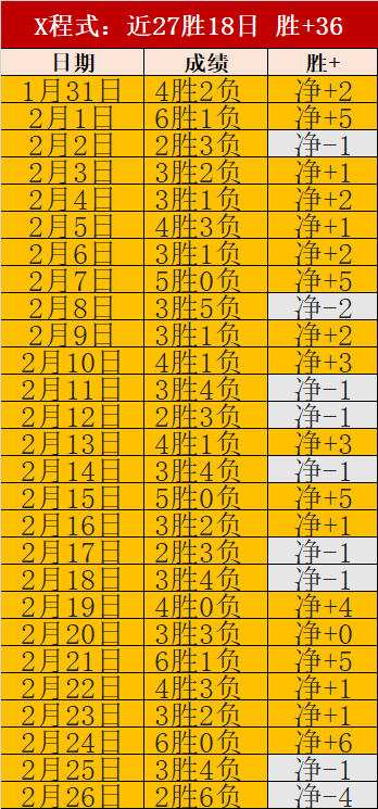 英格兰世预,赛大胜,斯凯利新场,乐彩登录入口,乐彩平台,乐彩注册网址,乐彩app,乐彩官网,乐彩网站,乐彩网页版