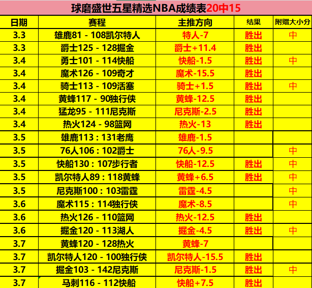 意甲第,羅馬,敗於,乐彩登录入口,乐彩平台,乐彩注册网址,乐彩app,乐彩官网,乐彩网站,乐彩网页版
