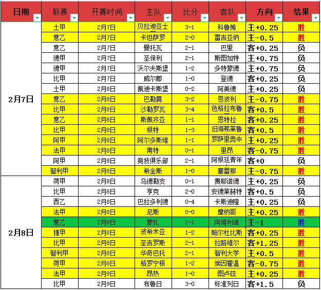 上海久事战,胜山西,携手共创,乐彩登录入口,乐彩平台,乐彩注册网址,乐彩app,乐彩官网,乐彩网站,乐彩网页版