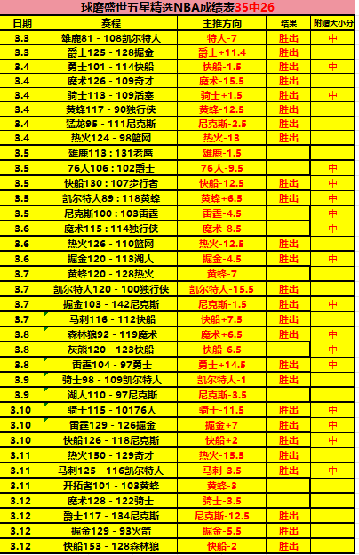 年世界杯意,大利冠军队,成员盘点,乐彩登录入口,乐彩平台,乐彩注册网址,乐彩app,乐彩官网,乐彩网站,乐彩网页版