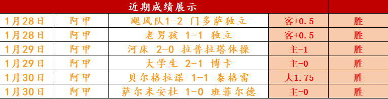 莫拉塔停训,未伤及根本,勒诺尔芒独,乐彩登录入口,乐彩平台,乐彩注册网址,乐彩app,乐彩官网,乐彩网站,乐彩网页版