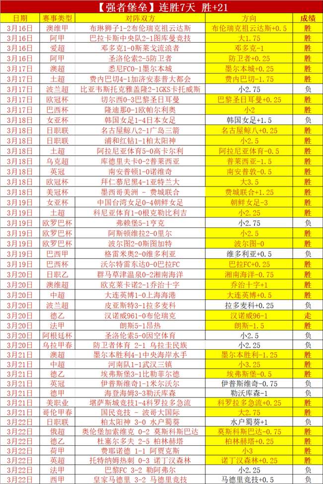 小莫专家析,墨西联,大乐透期号,乐彩登录入口,乐彩平台,乐彩注册网址,乐彩app,乐彩官网,乐彩网站,乐彩网页版