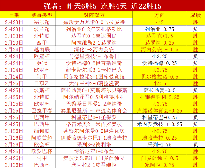 乐彩体育,资讯,乐彩登录入口,乐彩登录入口,乐彩平台,乐彩注册网址,乐彩app,乐彩官网,乐彩网站,乐彩网页版