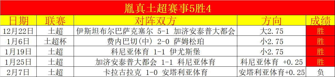 乐彩体育,资讯,乐彩登录入口,乐彩登录入口,乐彩平台,乐彩注册网址,乐彩app,乐彩官网,乐彩网站,乐彩网页版