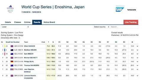 质疑亚马尔的天才质疑者：德拉富恩特的先行之举