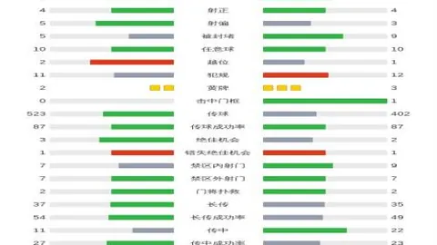 嵩山龙门与四川九牛足協杯四强战战平，伊沃与南小亨各进一球