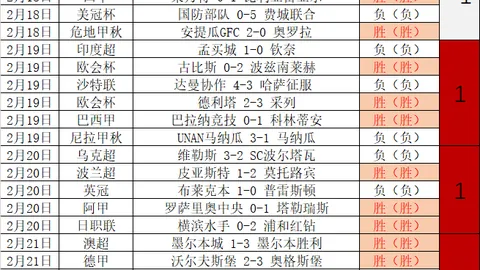 【NBA深度解析】精彩战况一网打尽：得分榜揭晓，胜负瞬间揭秘！