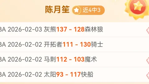 篮球盛事：伊万科维奇信念坚定，质疑之音未改其志