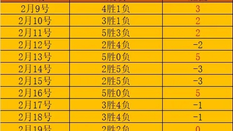拉齊奧力邀奧裏吉加盟，適中轉會費促成利物浦放人