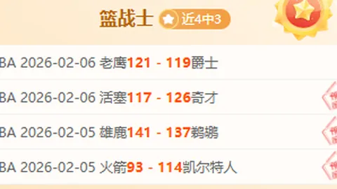 富勒姆客战强劲，曼联足总杯16强面临重大挑战