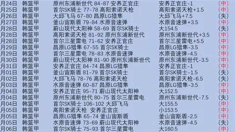 乐彩体育 资讯 034328 hre